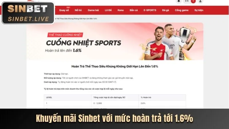 Tỷ lệ thắng cao mm999
